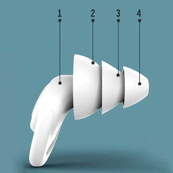 Protetor Auricular Deep Sleep - Durma Melhor Saude & Beleza (Protetor Auricular 1) Dm Stores