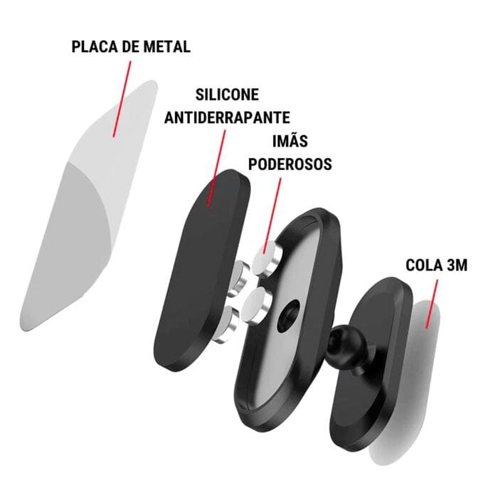 Suporte de Celular Magnético para Carro Produtos Automotivos (Suporte Celular 1) Dashui