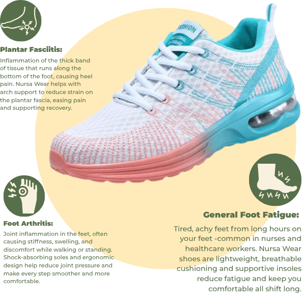 Balance Walk – Stabile Orthopädische Shoe Zur Linderung Von Neuropathie and Rückenschmerzen