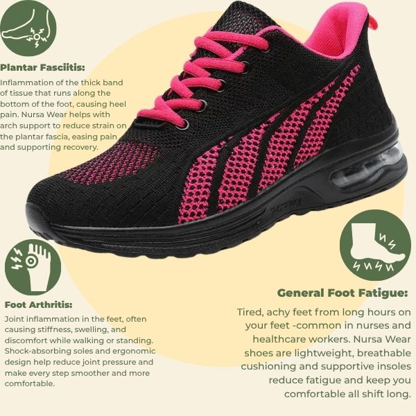 Ortho Cloud – Orthopädische Shoe with Luftpolster for Plantarfasziitis and Gelenkschmerzen