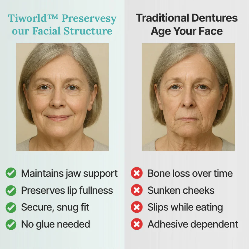 🦷 Ends Today: 70% OFF!  Tiworld™ Custom-Fit Full Functional DenturesMake you more confident