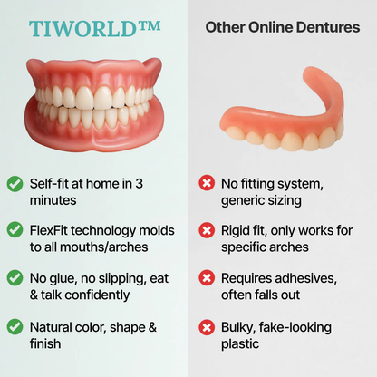 🦷 Ends Today: 70% OFF!  Tiworld™ Custom-Fit Full Functional DenturesMake you more confident